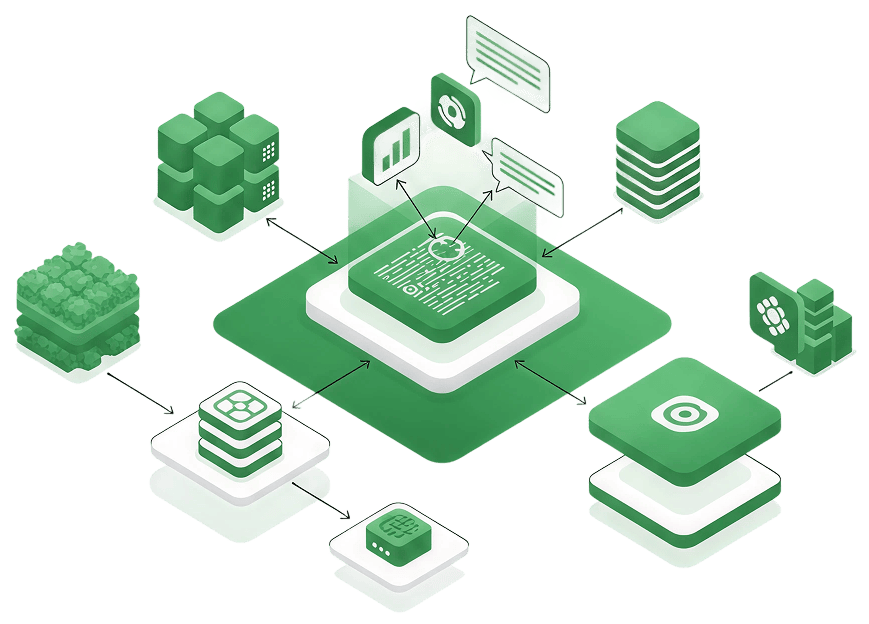 Deployment & Implementation